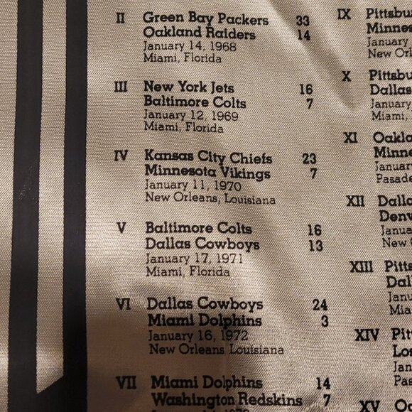 NWT Vintage 1991 Superbowl 25th Anniv Football XXV Lambskin Leather Jacket - Picture 8 of 16